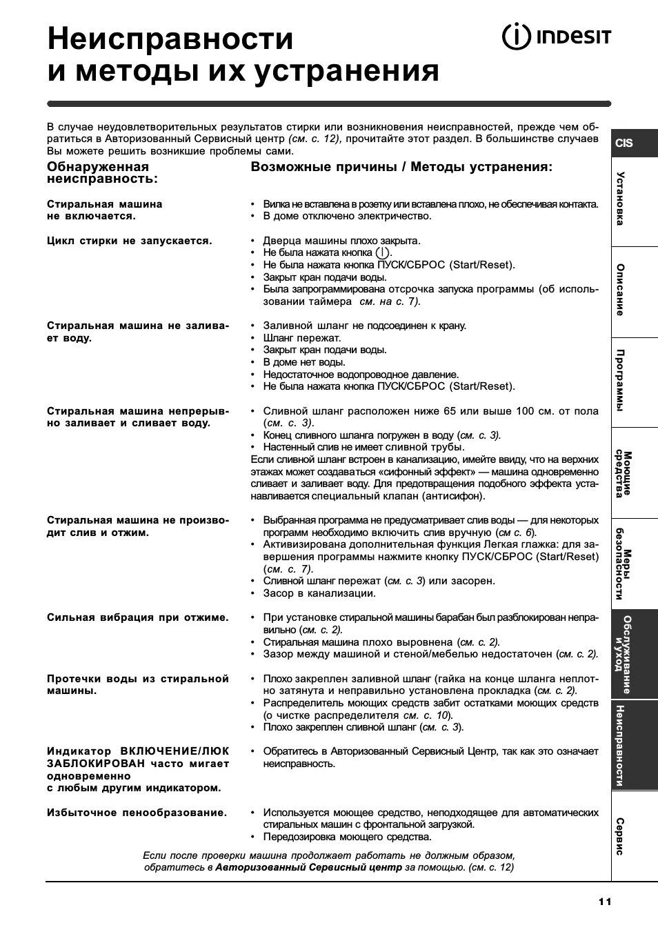 Ошибка на стиральной индезит. Стиральная машинка индезит wiul 103.