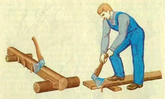 Бревно бревном фразеологизм. Теска древесины. тесать бревно топором. теска бревна топором. теска древесины топором.