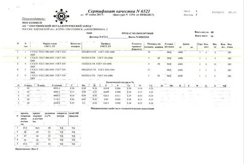 Сертификат полоса