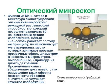 Какими свойствами обладают метаматериалы