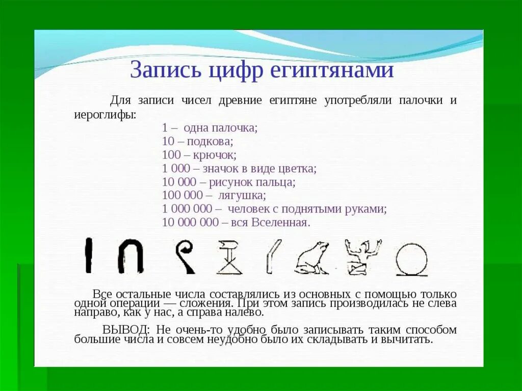 Как число 3 записать