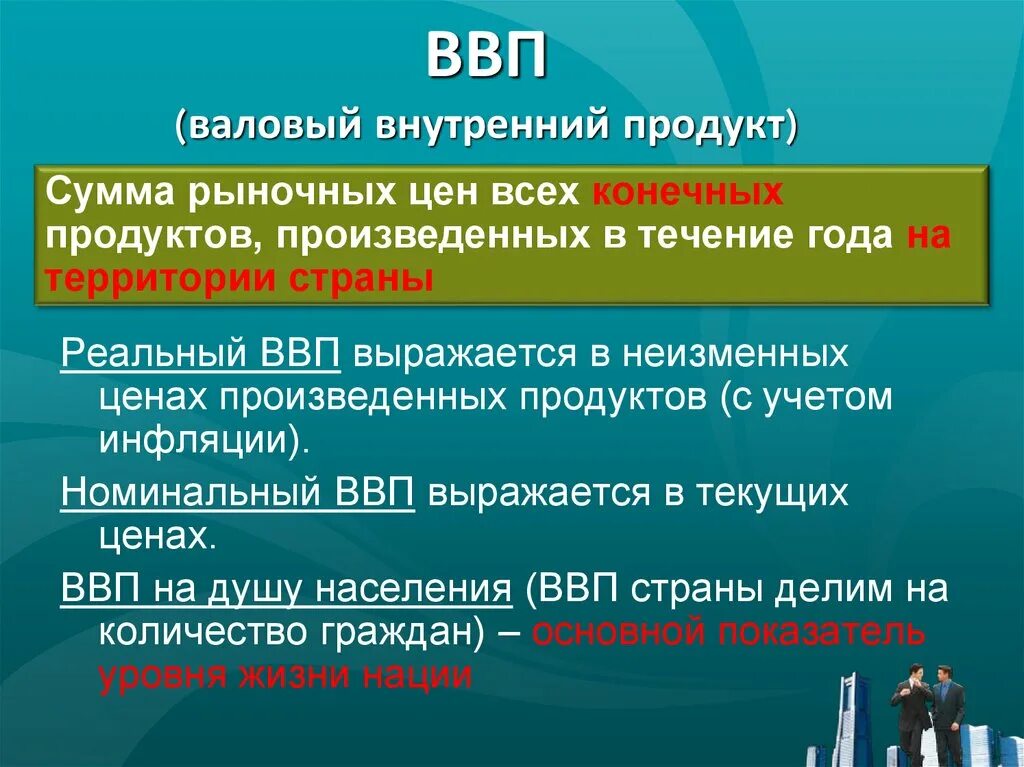 Валовый внутренний продукт. ВВП. ВВП И ВНП. Что такое валовой внутренний продукт (ВВП)?. Внутри валовой