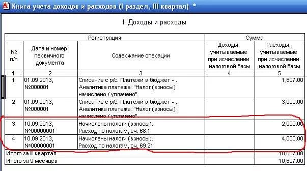 Начисление налога усн проводки в 1с. Начисление налога первичный документ. Первичные документы для начисления НДФЛ. Первичный документ по начислению взносов. Начислить налог УСН проводки в 1с 7,7.