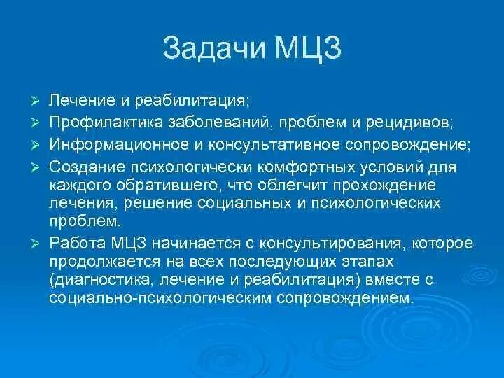 Молодежный центр здоровья. Презентация молодежный центр здоровья. Основные задачи центра здоровья. Функции молодежного центра. Молодежная центр здоровья