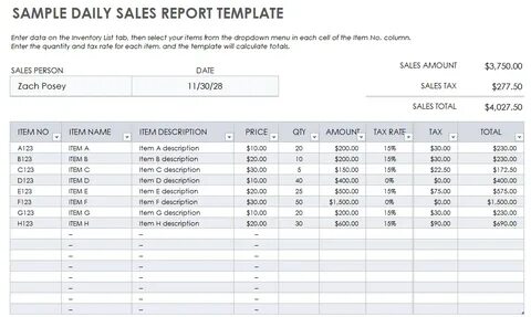 Sales report