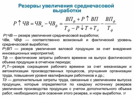 Выработанная продукция