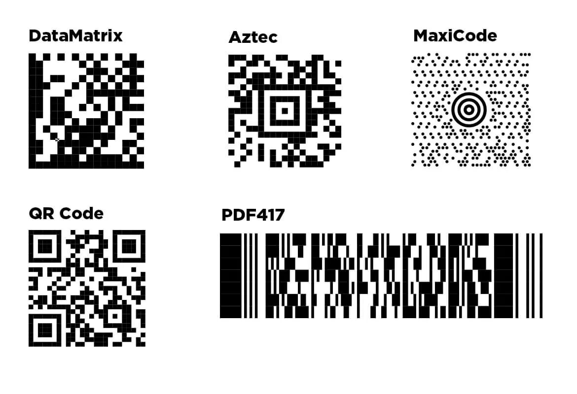 Qr штрих. Двумерный матричный штриховой код. штрих-код,qr / datamatrix / 2d-код. линейный одномерный штрих код. двухмерный штриховой код что это.