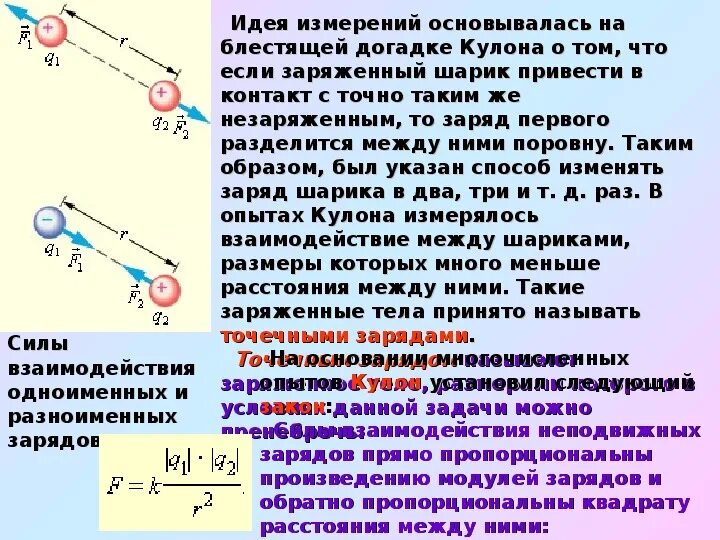 Сообщить телу электрический заряд. Электрический заряд и элементарные частицы физика 10 класс. Электрический заряд закон сохранения электрического заряда 10 класс. Конспект закон сохранения электрического заряда 10 класс физика. Заряды физика 10 класс.