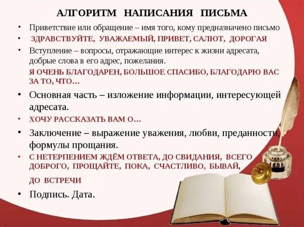 Образец письмо к другу: Сочинение по русскому языку на тему "Письмо другу" - пла