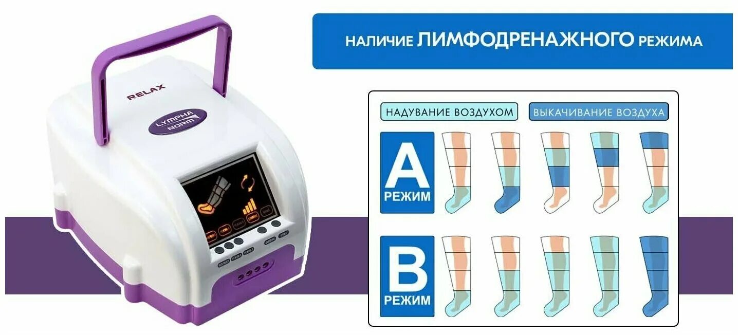 Limhanorm control отличие от relax , smart , balance. Прессотерапия лимфанорм. Прессотерапия лимфанорм. Прессотерапия лимфанорм. Прессотерапия лимфанорм.