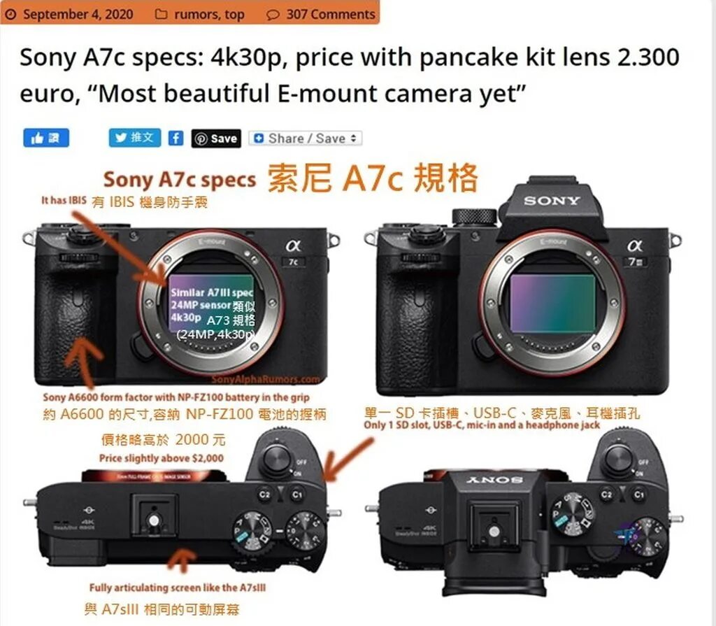 Canon r6 mark ii. Canon r6 vs 5d. Nikon z6 mk2. Nikon z5 vs canon rp. Dual pixel canon.
