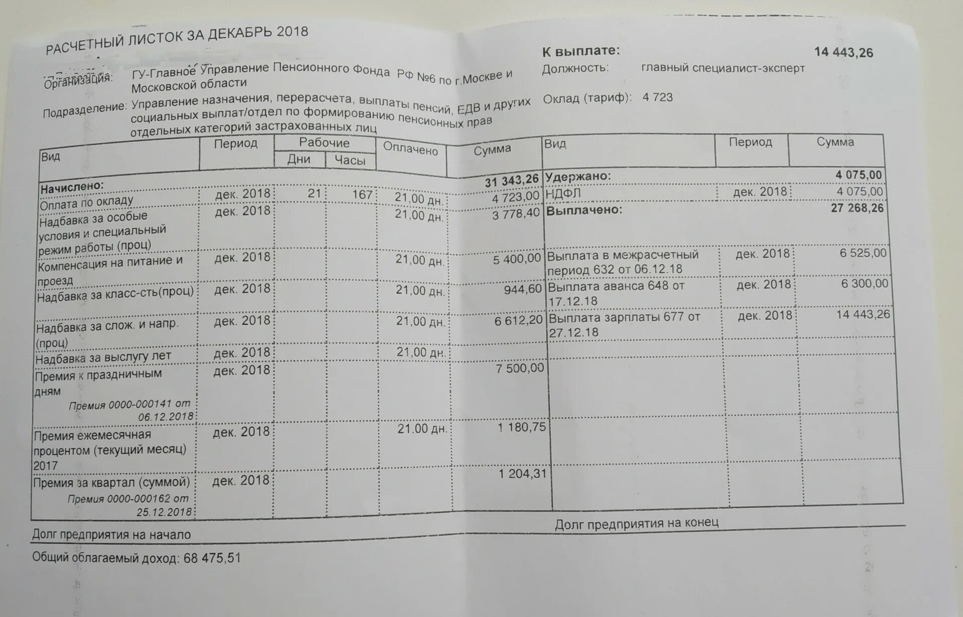Выдача листков зарплате расчетных