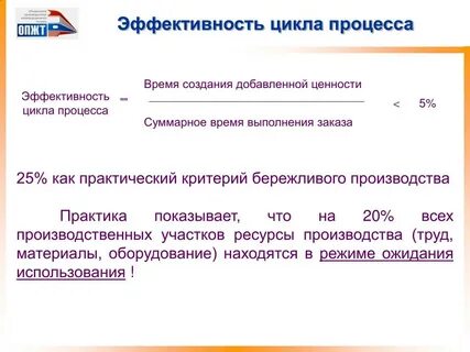 Такт в бережливом производстве это