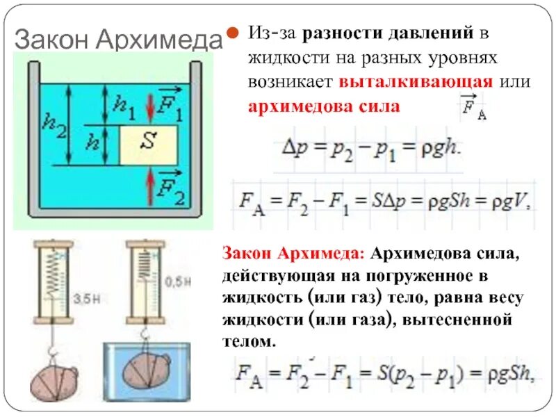 Трубка прандтля для измерения динамического давления. Коэффициент теплоотдачи при свободном движении жидкости. Формула напора истечения жидкости в трубе. Разность плотности. Разность давлений равна.