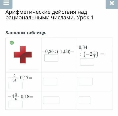 Тема арифметические действия с рациональными числами. Арифметические действия над рациональными числами. Урок арифметические действия над рациональными числами.. Арифметические действия над рациональными цифрами правило. Сводная таблица арифметические действия.