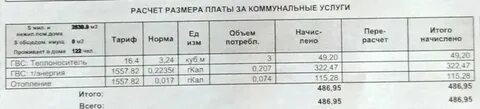 Как рассчитать горячую