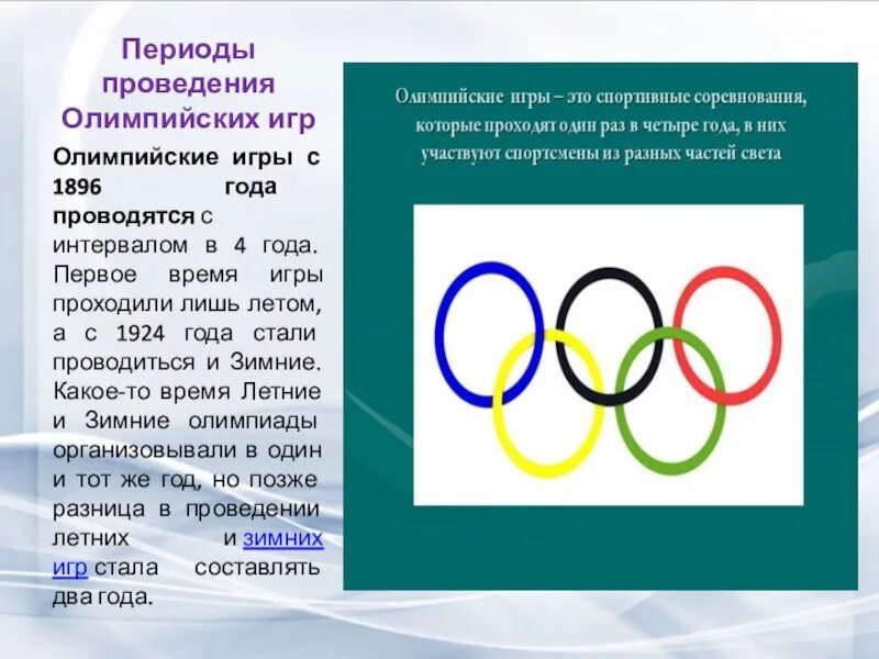 В каком году проходили олимпийские. Проведение Олимпийских игр. Сведения о Олимпийских играх. Место проведения Олимпийских игр. Летние Олимпийские игры рассказ.