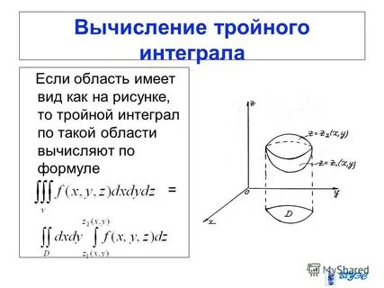 Вычислить тройной интеграл