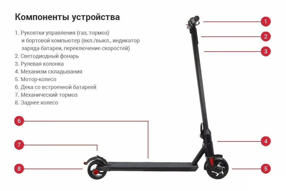 В каком направлении должен двигаться пользователь электросамоката