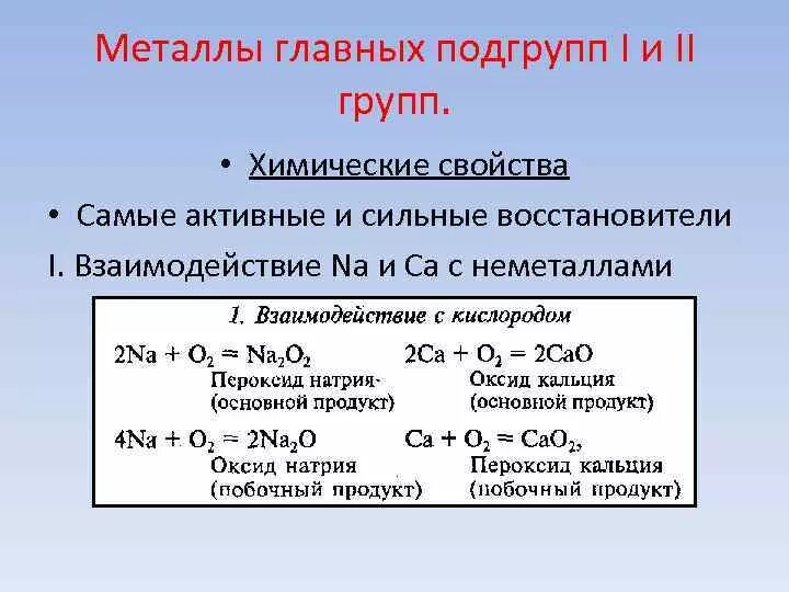 Химические свойства металлов первой группы. Химические свойства металлов 2 а группы. Характеристика металлов 1 и 2 группы. Характеристика металлов первой группы.