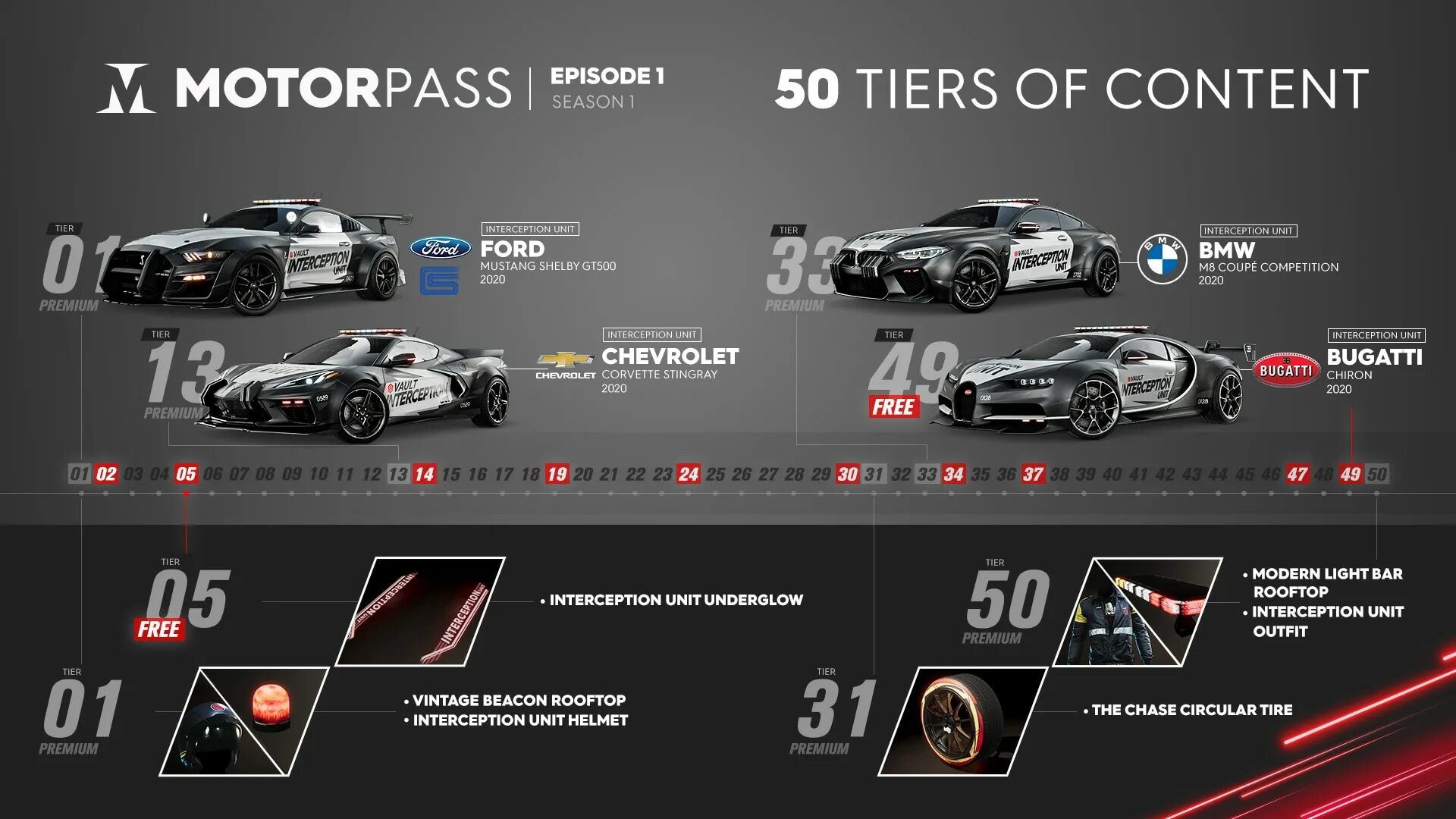 Получить crew. The crew2 premium motorpass. the crew 2 обновление. the crew 2 the chase. the crew 2 motorpass.