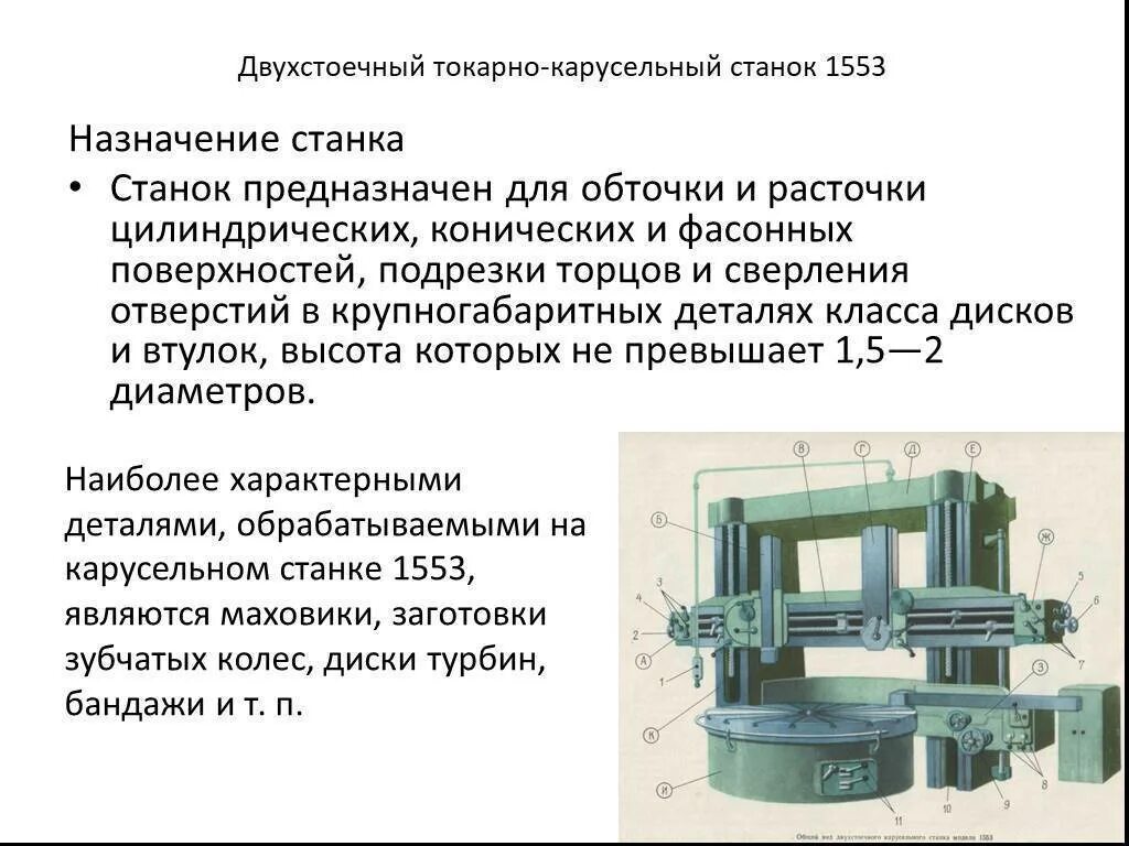 Ремонтная техническая документация на токарно-карусельный станок 1516. Токарно карусельный станок кс-412. Станки токарно-карусельные 1512 1516. Станок токарно карусельный одностоечный 1е512ф3. Токарно-карусельный станок 1525.
