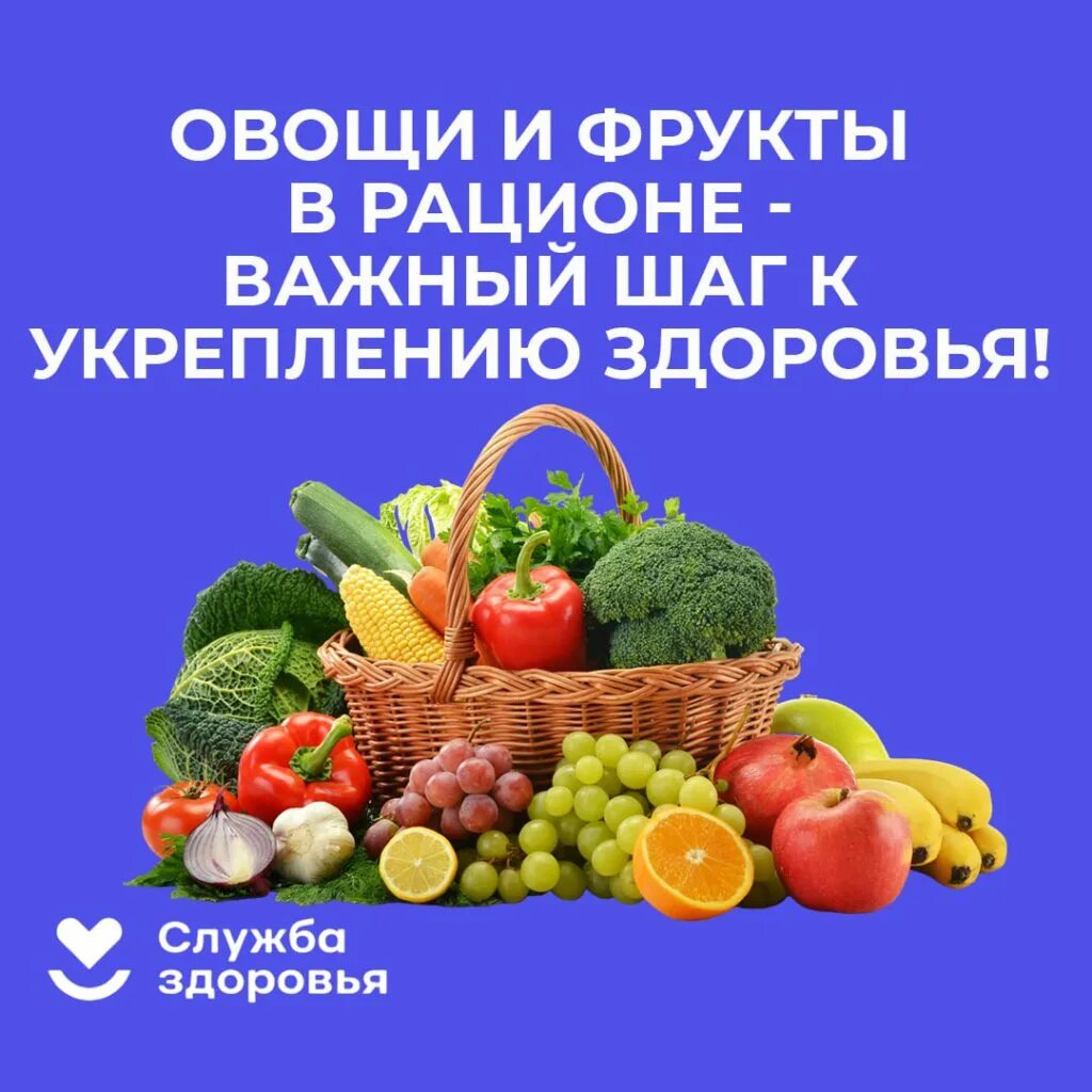Фруктовая неделя. Популяризация потребления овощей и фруктов. Неделя популяризации здорового питания. Неделя популяризации овощей и фруктов. Польза потребления овощей и фруктов.