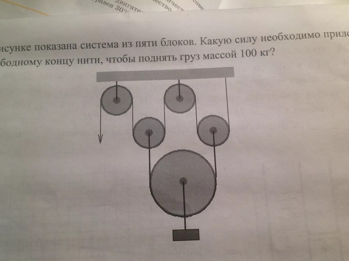 На рисунке изображен блок который используют. Система блоков. Система блоков решение. Блочные системы для поднятия груза. Кукую силу нало приложиьь чтобы полнять 100 кг.