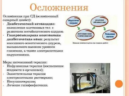 Гиперинсулинизм что это такое