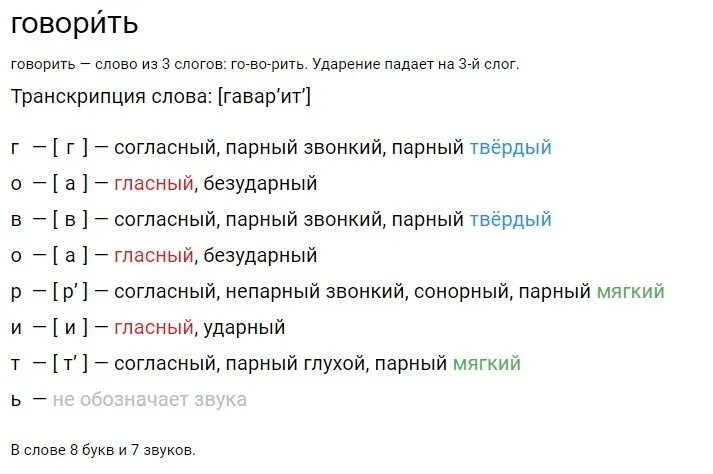 Анализ слова по звукам. Звука буквы разбор слова. Разбор слова сказка. Слова разбор слова по звукам. Капель звукобуквенный