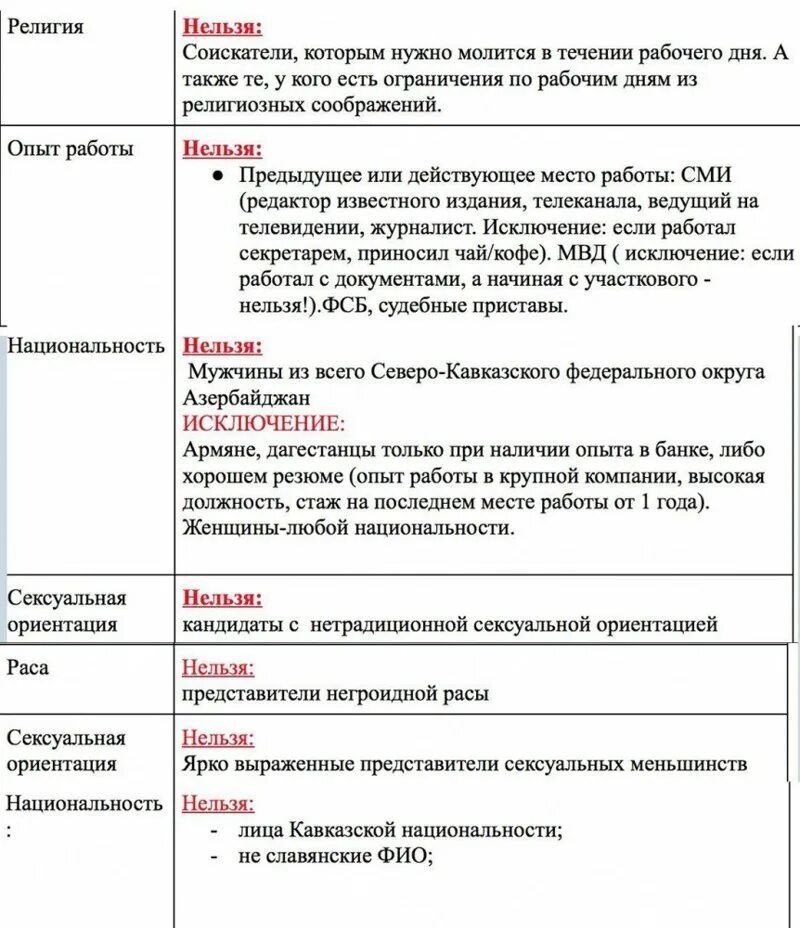Опыт работы в резюме. Как писать резюме образец на работу примеры без опыта. Описание опыта в резюме. Как оформить резюме образец. Как составить резюме на практику студенту.