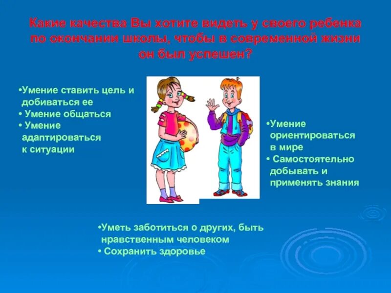 Бывший хочет видеть ребенка. Какие качества есть у детей. Каким хотим видеть своего ребёнка качества в жизни. Какие качества дает школа. Каким я вижу своего ребенка в школе.