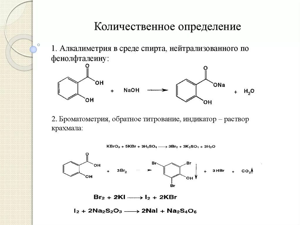 Салициловая кислота подлинность. Салициловая кислота количественное определение. Салициловая кислота алкалиметрия. Салициловая кислота алкалиметрия методика.