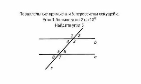 Параллельные прямые пересечены параллельными секущими