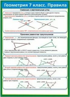 Атлас геометрия 7 класс