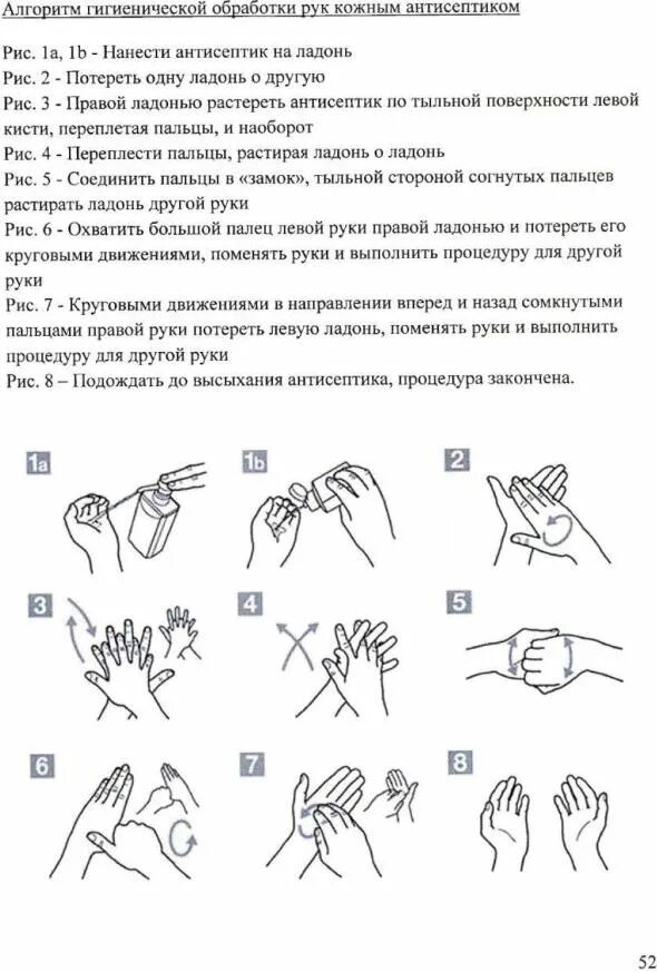 Схема гигиенического мытья рук медперсонала. Алгоритм гигиенической обработки рук кожным антисептиком. Алгоритм мытья рук медперсонала. Схема хирургической обработки рук медперсонала.