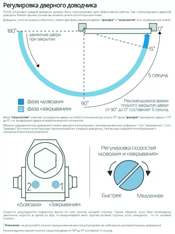 Дверной доводчик инструкция. Дверной доводчик регулировка усилия закрывания. Доводчик дверной 2 винта регулировка. Винты регулировок на дверном доводчике. Регулировка доводчика входной двери.