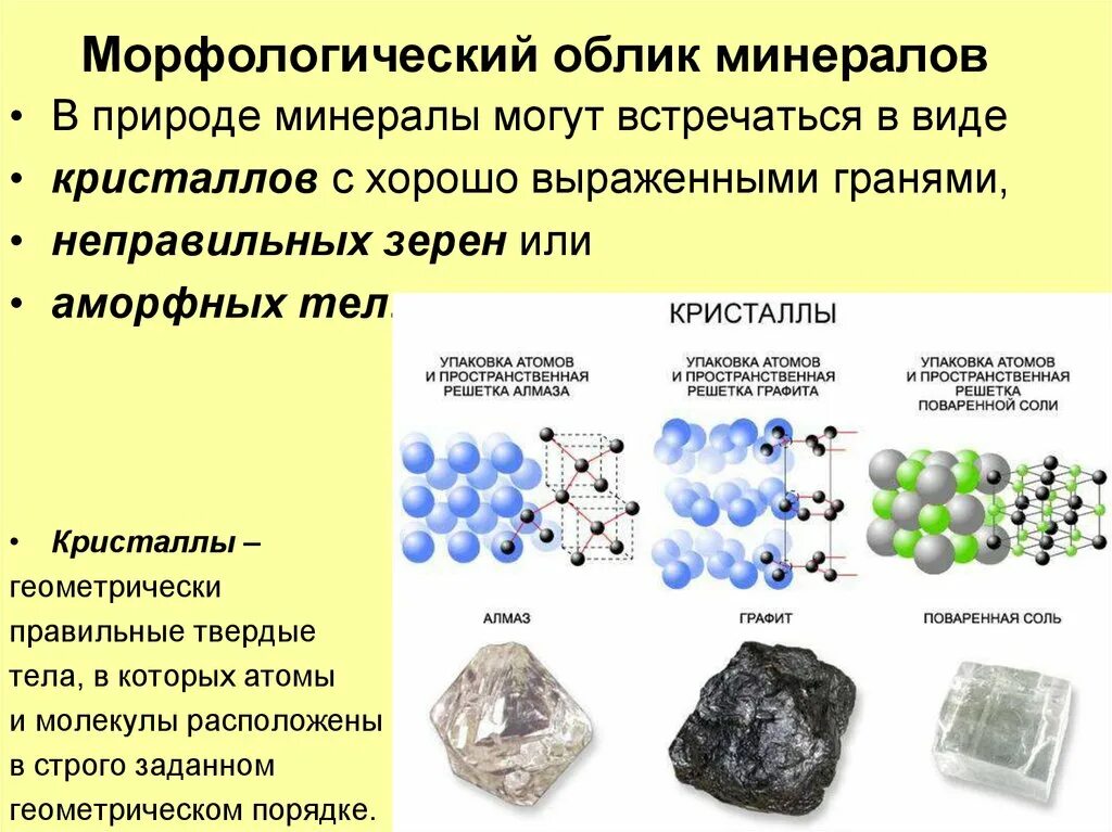 Какие минералы образуют железо в природе. Минералы схема. Классификация кристаллов. Происхождение минералов. Облик минералов.