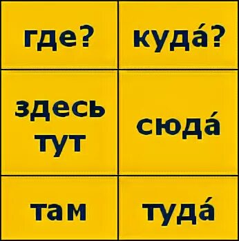 РКИ глагол идти. Глаголы движения идти ходить ездить ехать. Глаголы движения идти ходить. Глаголы движения, ездить ехать. Значение глагола идти