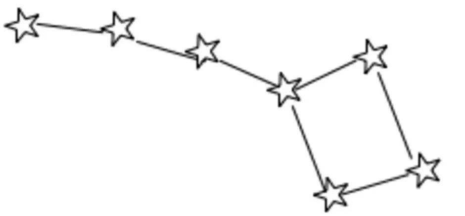 Большая Медведица Созвездие для 1 класса. Большая Медведица Созвездие схема. Созвездие медведицы большой и малой раскраска. Раскраска Созвездие большая Медведица. Нарисовать созвездие 1 класс