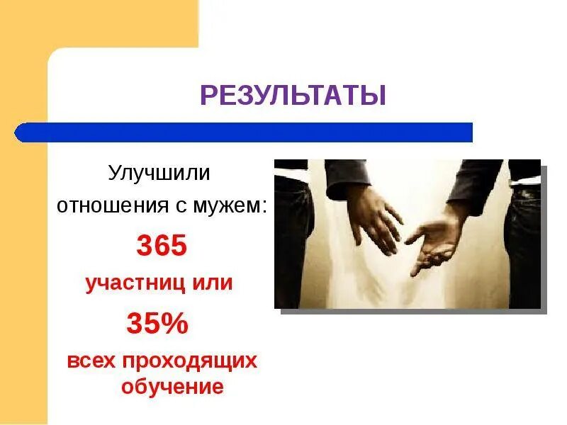 Наладить отношения. Как развивать отношения с мужем. Налаживать отношение с покупателями. Как наладить отношения с мужем. Как восстановить отношения с мужем