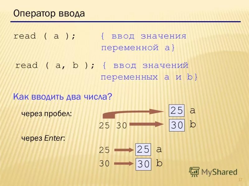 Сравни значения переменных