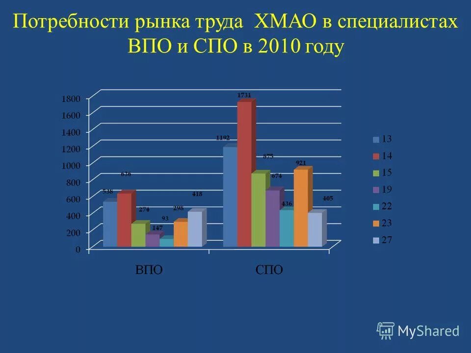 мрот хмао югра 2024. минимальная заработная плата в россии в 2021. мрот хмао югра 2024. мрот хмао югра 2024. мрот хмао югра 2024.