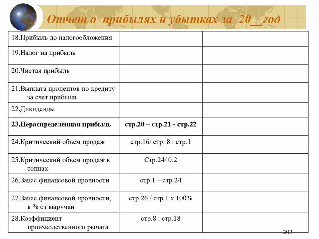 Прибыль до налогообложения проценты. Прибыль (убыток) до налогообложения. Расчет прибыли до налогообложения пример. Прибыль до выплаты процентов и налогов. Стр 220 налог на прибыль