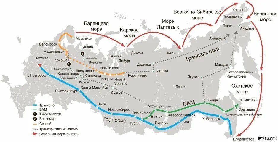 Северный морской путь карта международного. Транспортный коридор Северный морской путь путь. Северный морской путь (Мурманск - Архангельск - Кандалакша - Дудинка). Северный морской путь важнейшая транспортная магистраль России. Архангельск анадырь