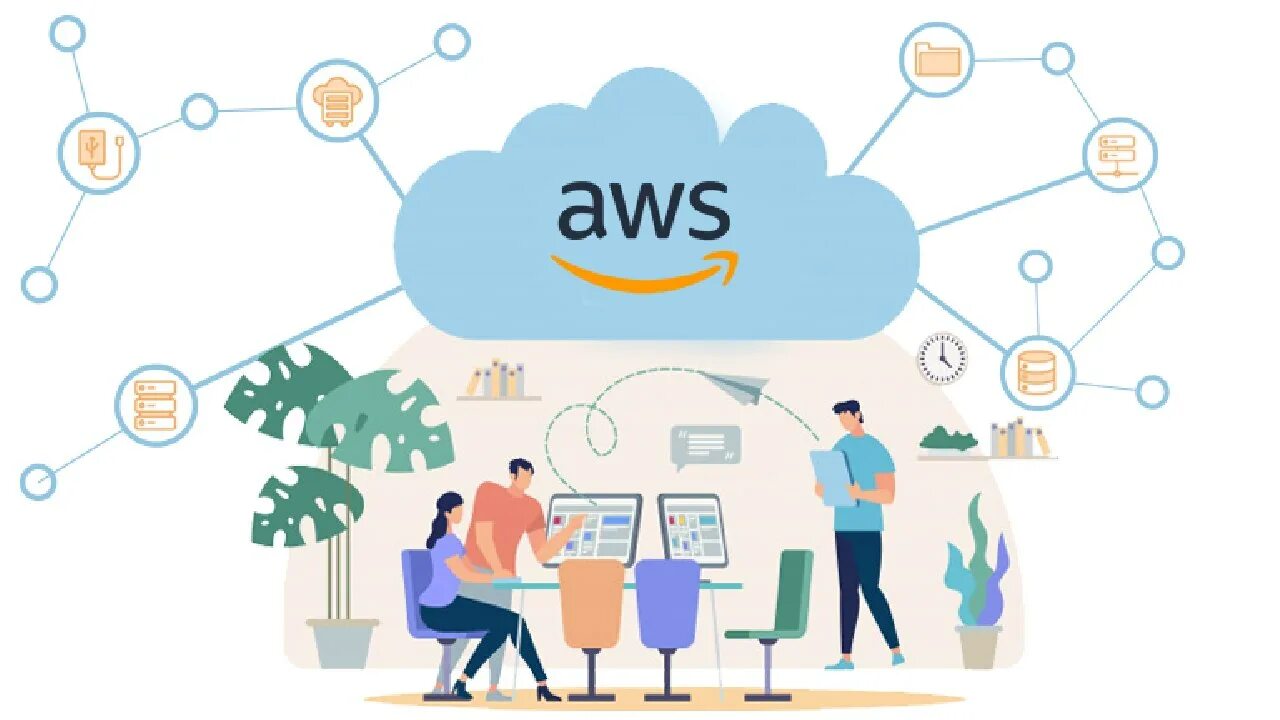 Amazon облачные сервисы. AWS сервис. Облачный сервер Амазон. Amazon web services. Компания Amazon облачные технологии.