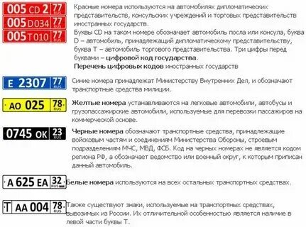 Красные номера в грузии. Дипломатические номера. Что означают красные номера на автомобиле. Красные номера. Номер с красной табличкой.