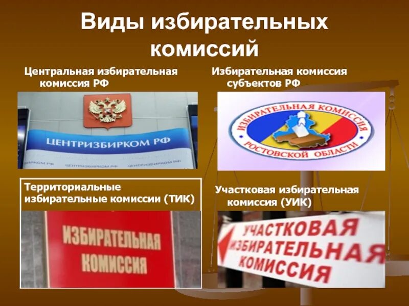 Назовите срок полномочий избирательной комиссии