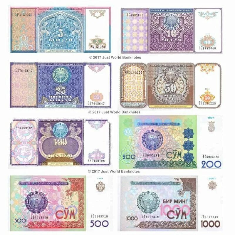 Узбекские купюры. Деньги Узбекистана 1994. Название узбекских денег. Узбек с деньгами.