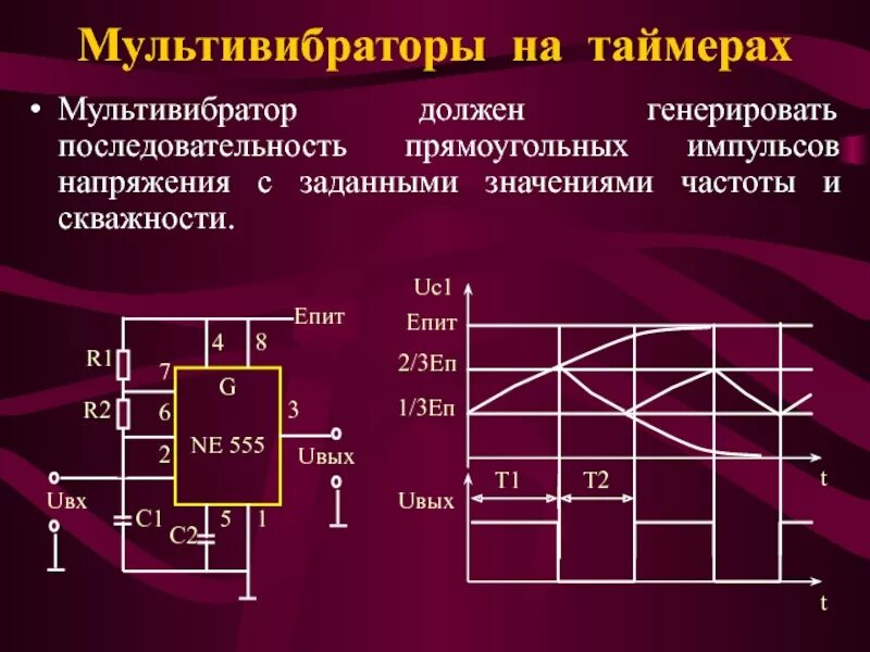 Мультивибратор на 555 таймере с регулировкой частоты и скважности. Генератора прямоугольных импульсов со скважностью q = 2. Последовательность прямоугольных импульсов. Генератор на 555 с регулировкой частоты и скважности.